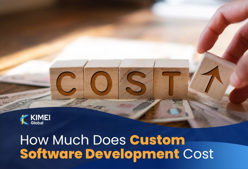 How Much Does Custom Software Development Really Cost in 2026