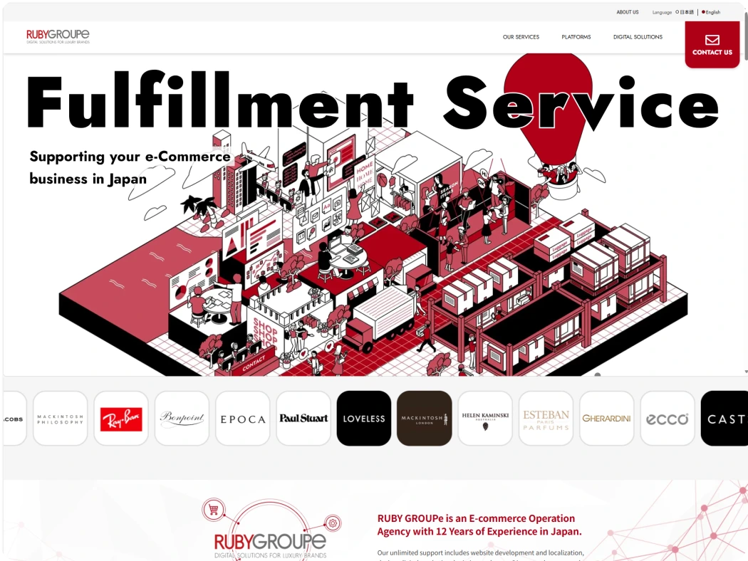 Ruby Groupe: Boosting Growth with Offshore