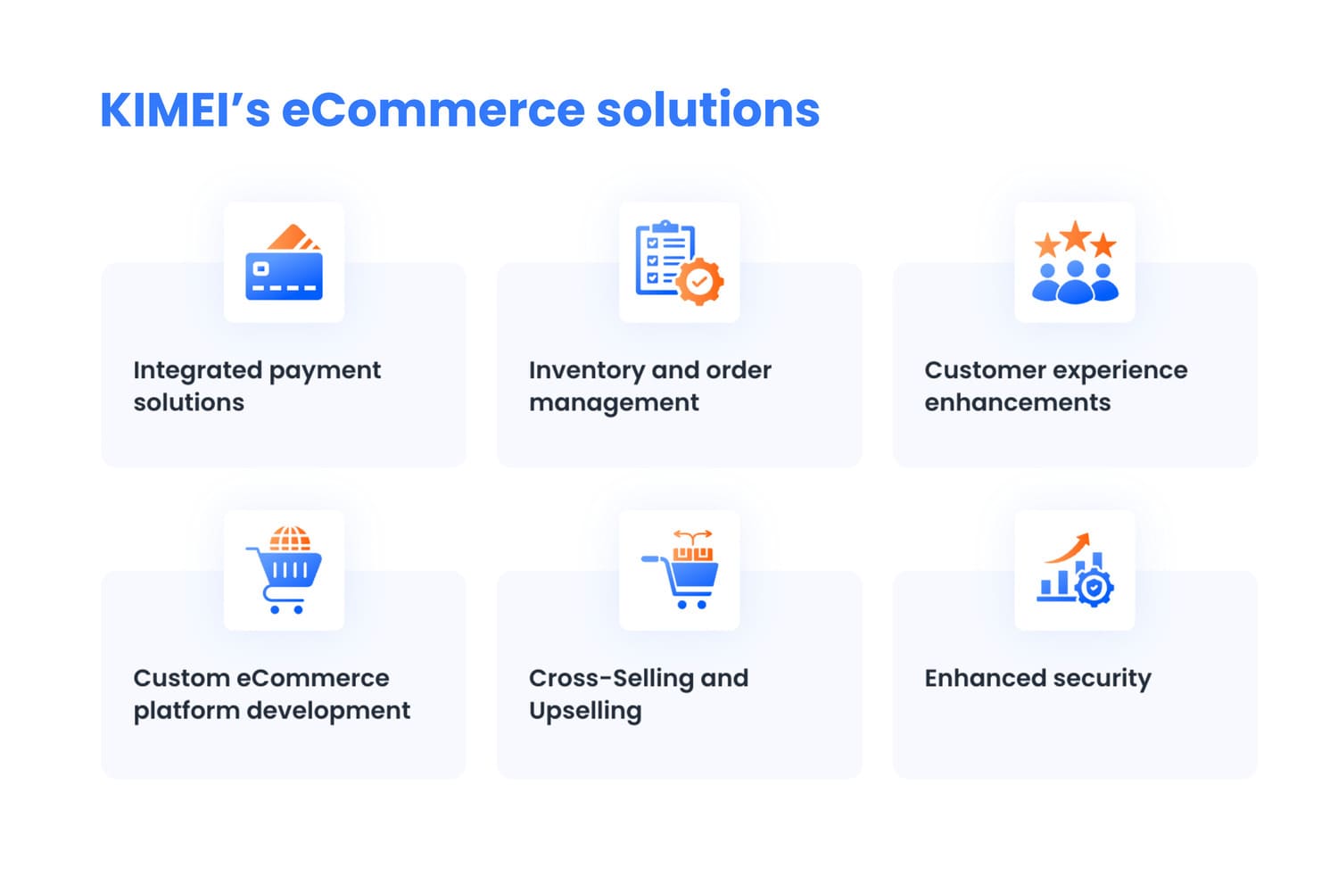 KIMEI's eCommerce solutions