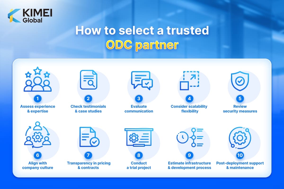 How to select a trusted ODC partner