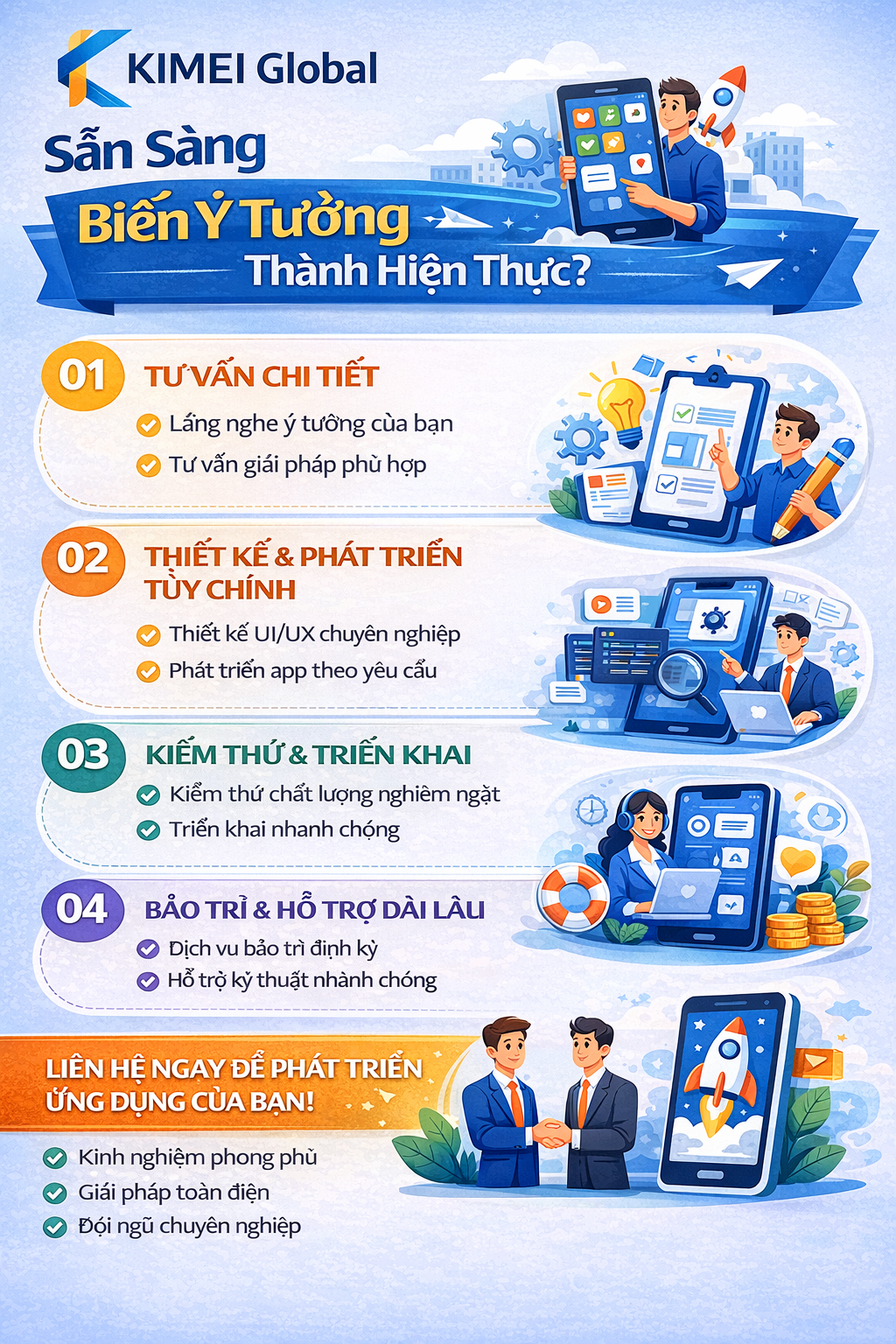 KIMEI Global - Sẵn S&agrave;ng Biến &Yacute; Tưởng Th&agrave;nh Hiện Thực?