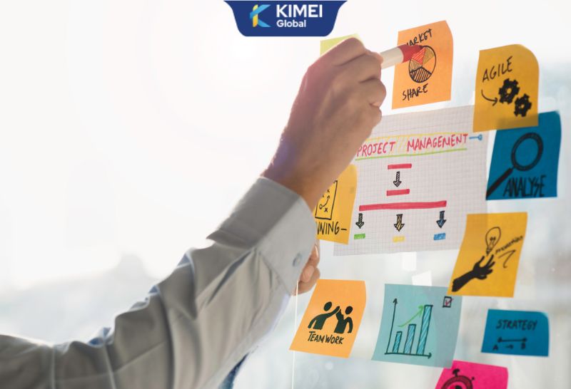 The Cost of Custom Software Development by Project Size